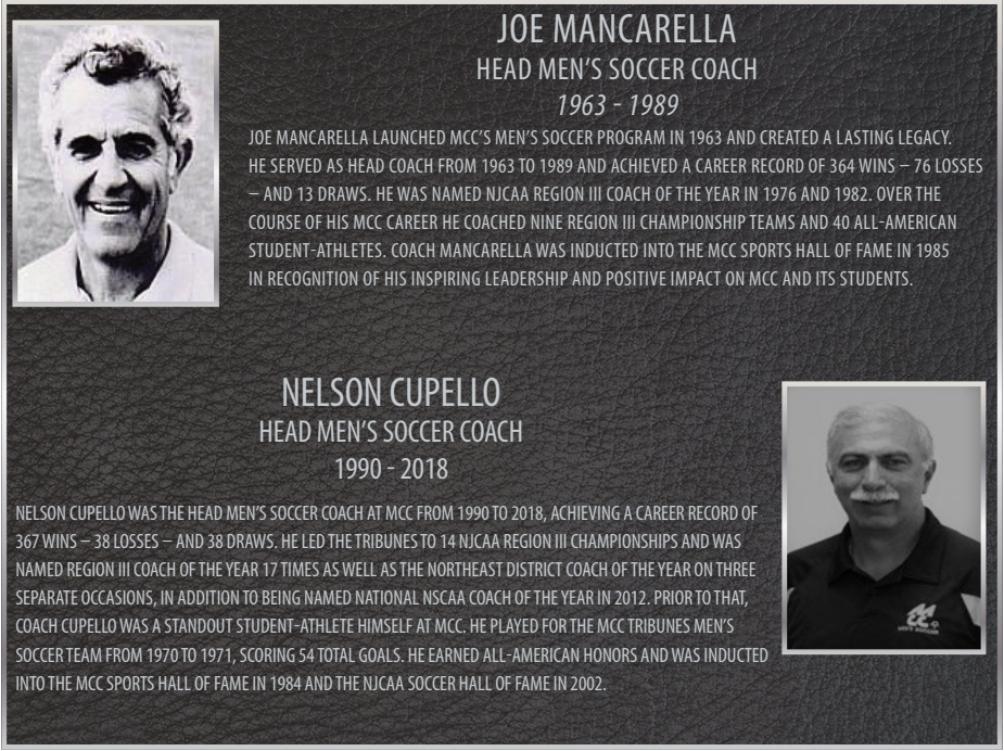 Joe Mancarella and Nelson Cupello Plaque Dedication